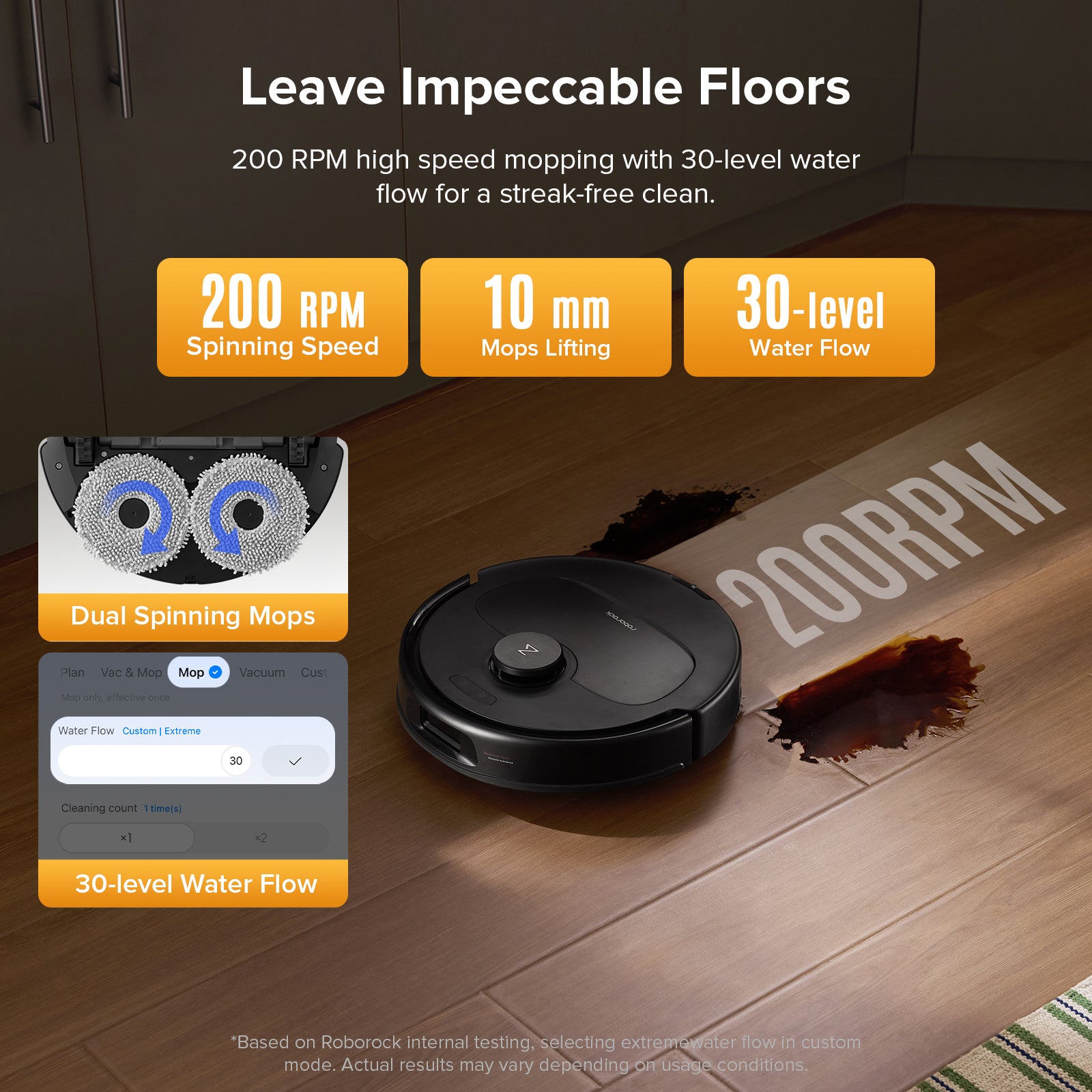 DuoRoller Riser Brush lifting on a carpet
